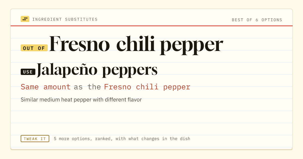 Fresno chili pepper substitute: use jalapeño peppers. Same amount as the Fresno chili pepper.