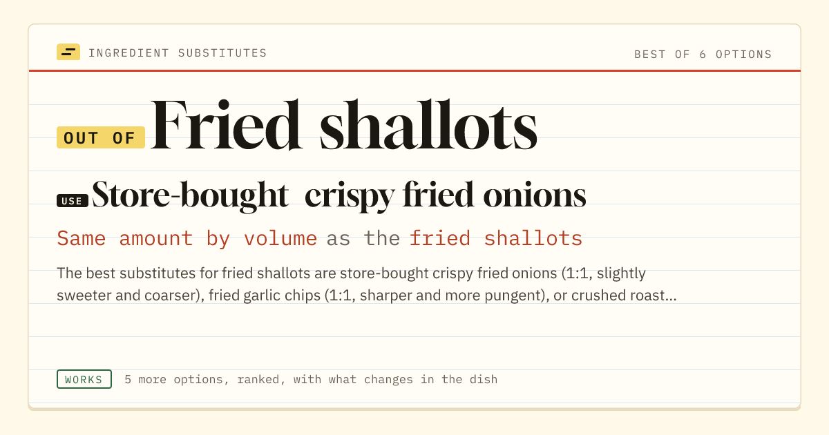 Fried shallots substitute: use store-bought crispy fried onions. Same amount by volume as the fried shallots.