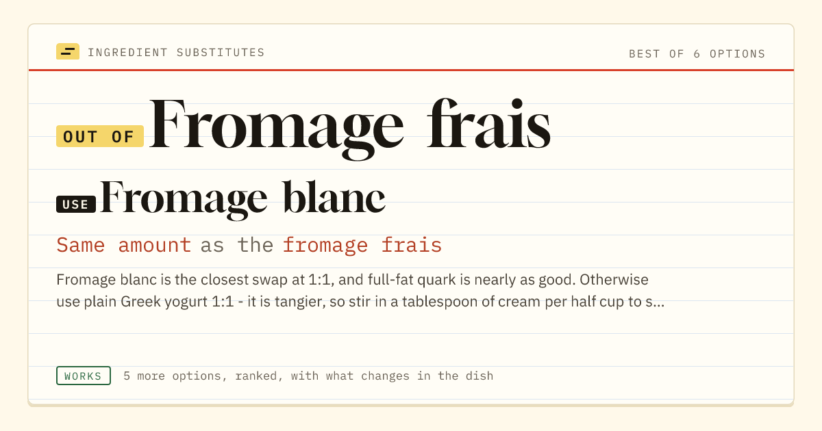 Fromage frais substitute: use fromage blanc. Same amount as the fromage frais.