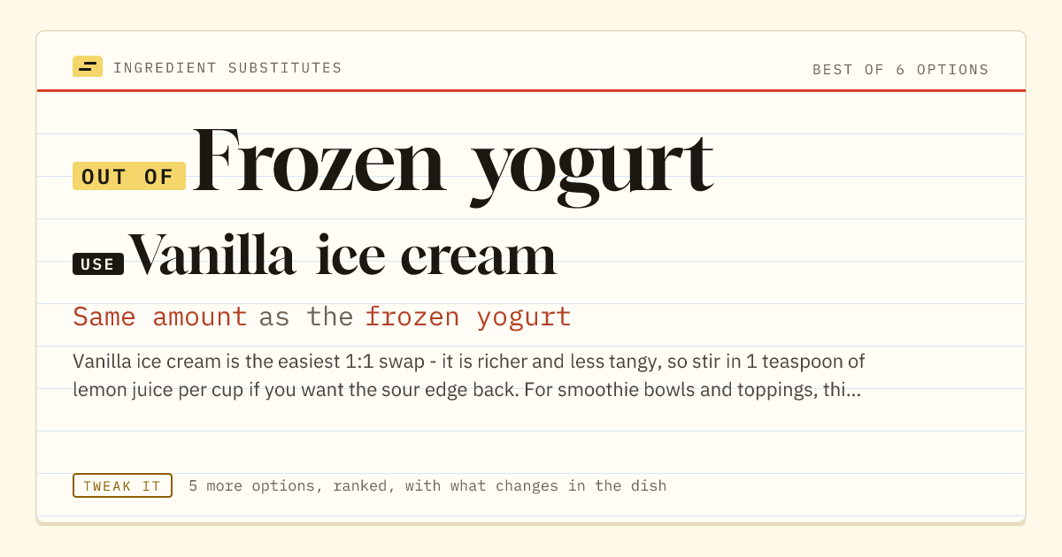 Frozen yogurt substitute: use vanilla ice cream. Same amount as the frozen yogurt.