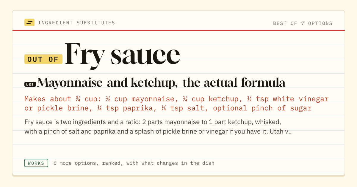 Fry sauce substitute: use mayonnaise and ketchup, the actual formula.