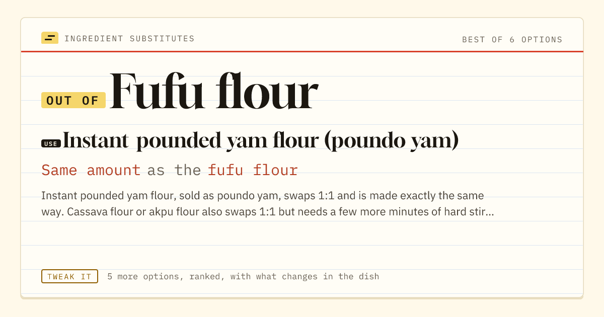Fufu flour substitute: use instant pounded yam flour (poundo yam). Same amount as the fufu flour.