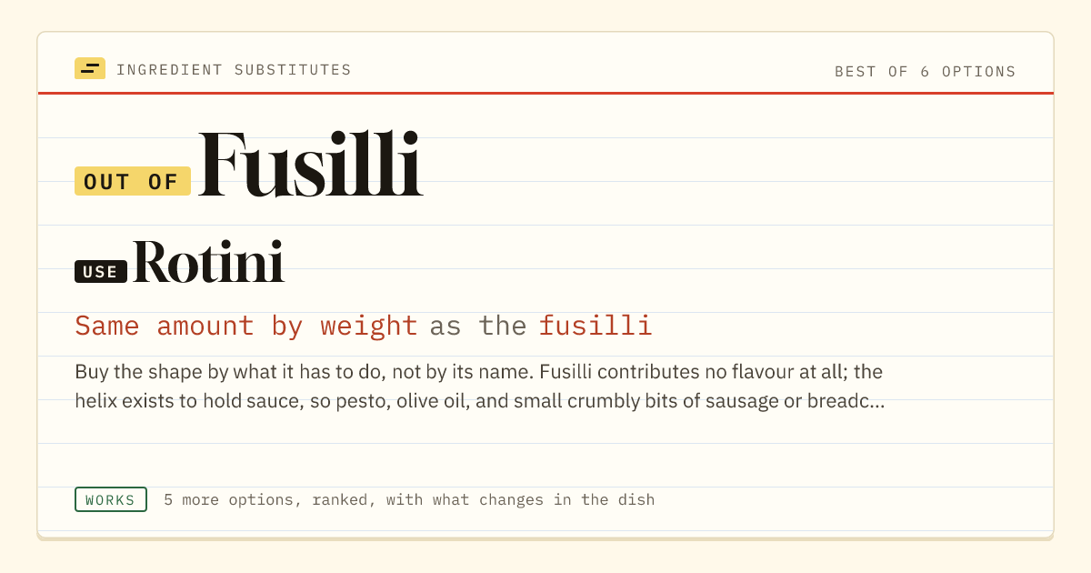 Fusilli substitute: use rotini. Same amount by weight as the fusilli.