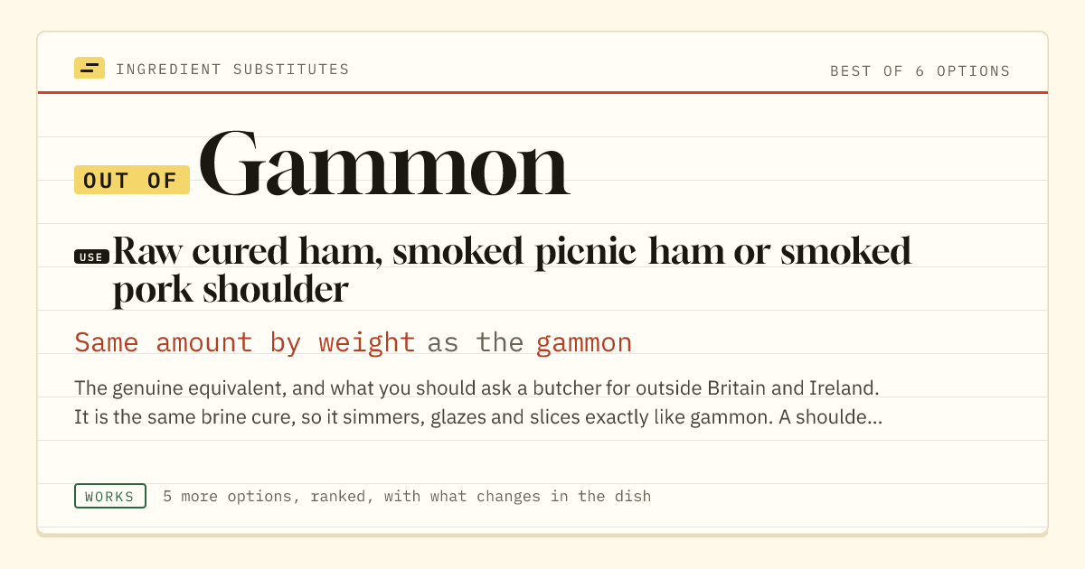 Gammon substitute: use raw cured ham, smoked picnic ham or smoked pork shoulder. Same amount by weight as the gammon.