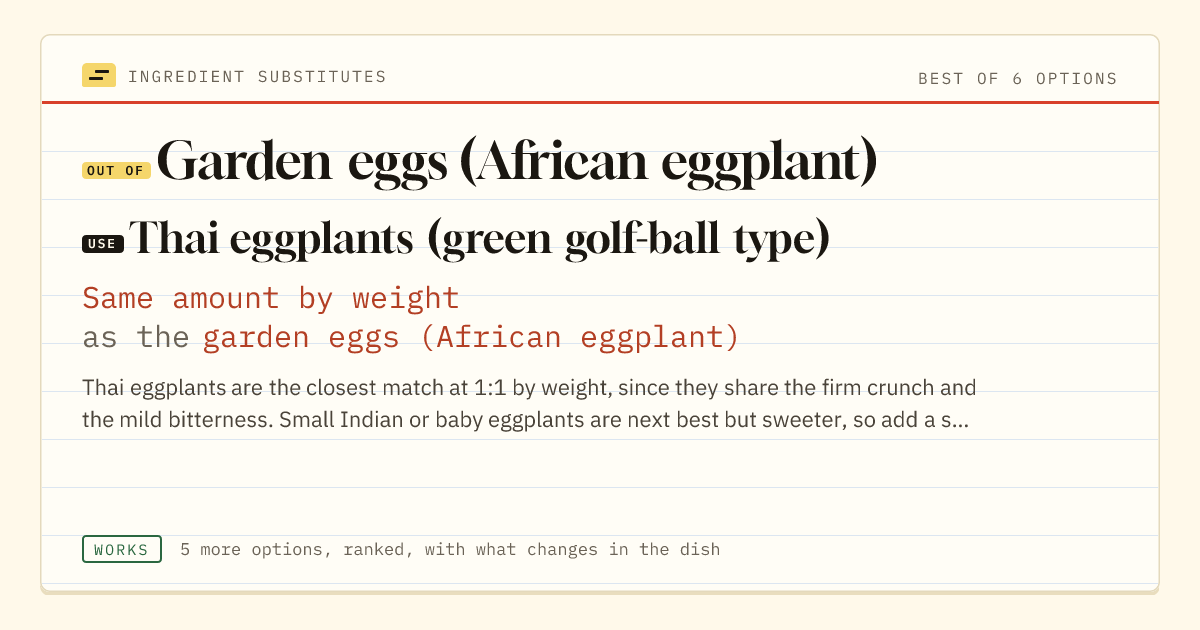 Garden eggs (African eggplant) substitute: use Thai eggplants (green golf-ball type). Same amount by weight as the garden eggs (African eggplant).
