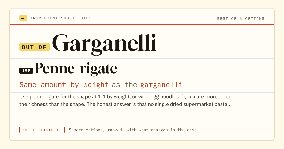 Garganelli substitute: use penne rigate. Same amount by weight as the garganelli.