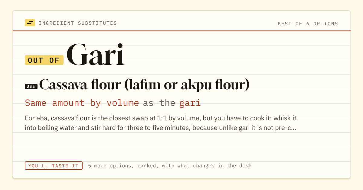 Gari substitute: use cassava flour (lafun or akpu flour). Same amount by volume as the gari.