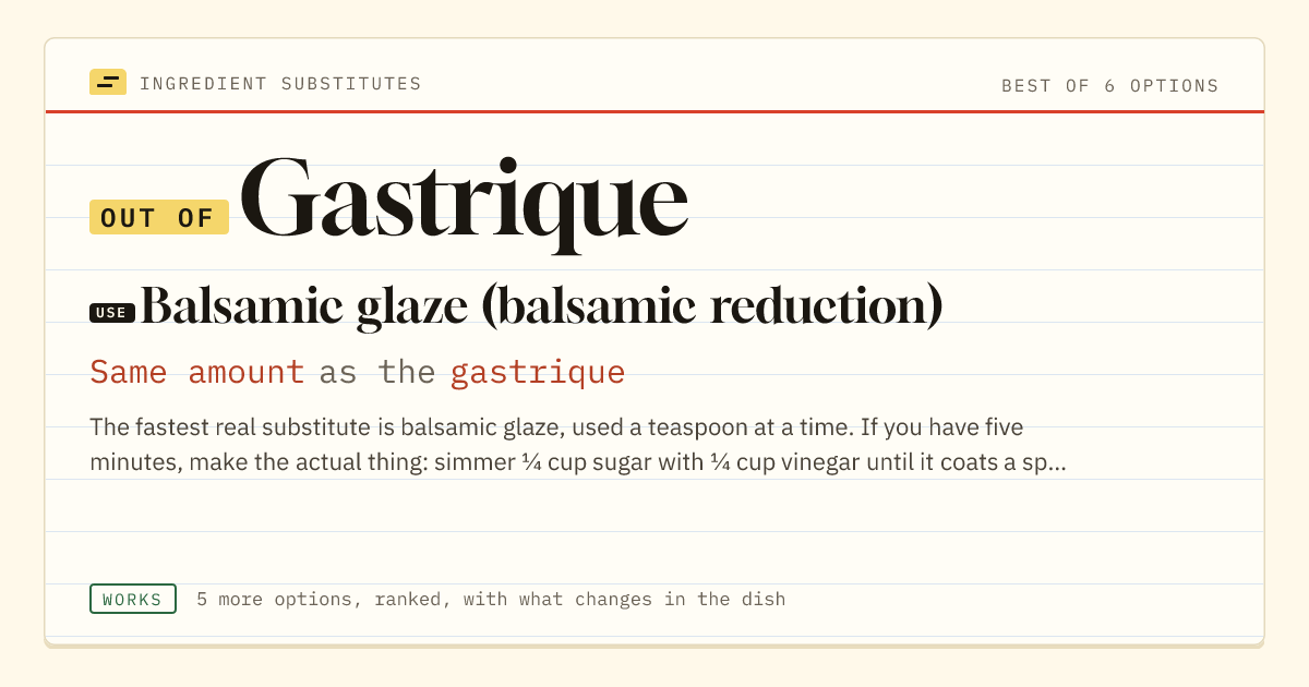 Gastrique substitute: use balsamic glaze (balsamic reduction). Same amount as the gastrique.