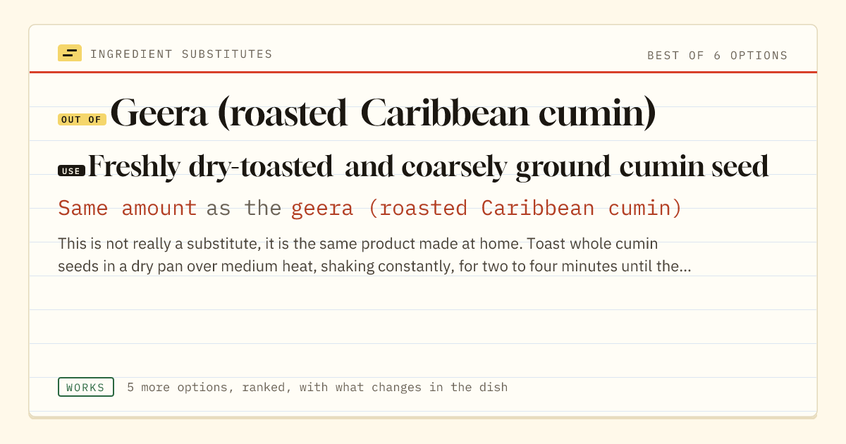 Geera (roasted Caribbean cumin) substitute: use freshly dry-toasted and coarsely ground cumin seed. Same amount as the geera (roasted Caribbean cumin).