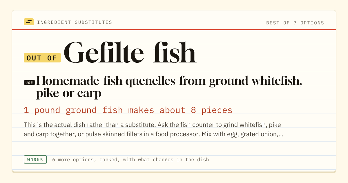 Gefilte fish substitute: use homemade fish quenelles from ground whitefish, pike or carp. 1 pound ground fish makes about 8 pieces.