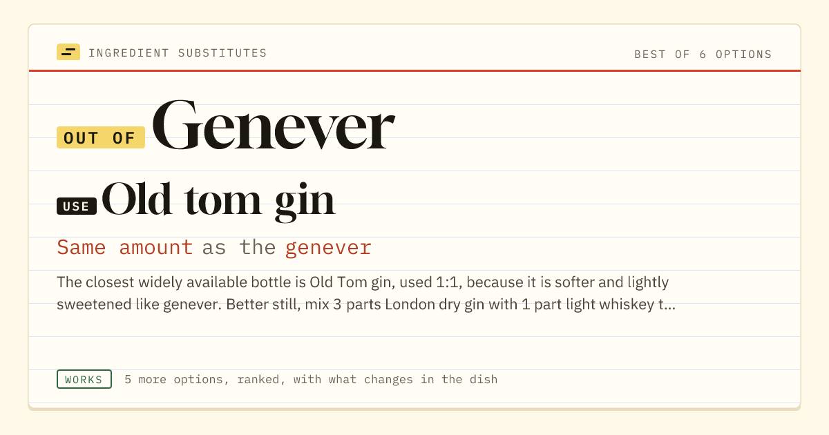 Genever substitute: use old tom gin. Same amount as the genever.