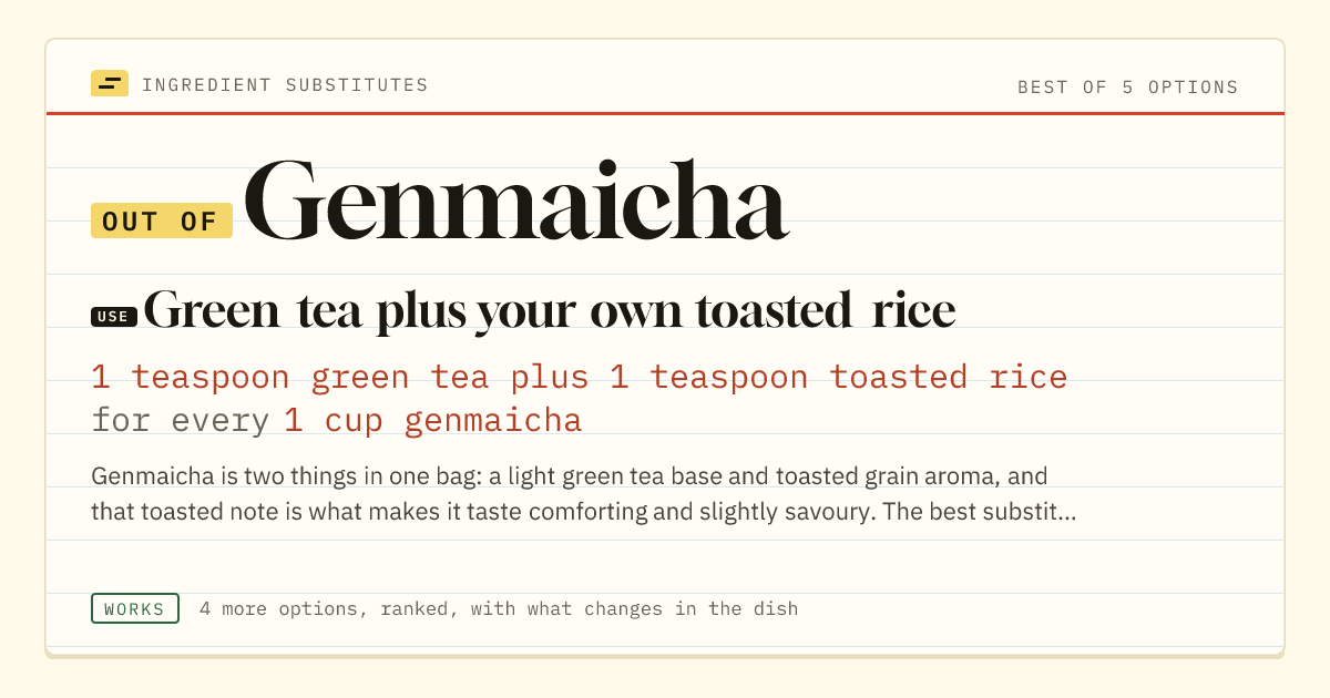 Genmaicha substitute: use green tea plus your own toasted rice. 1 teaspoon green tea plus 1 teaspoon toasted rice for every 1 cup genmaicha.