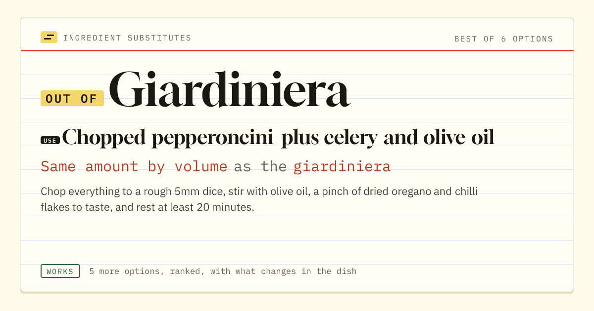 Giardiniera substitute: use chopped pepperoncini plus celery and olive oil. Same amount by volume as the giardiniera.