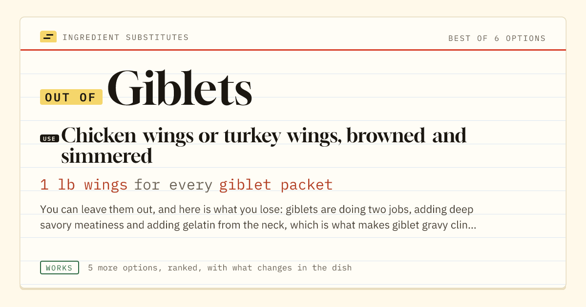 Giblets substitute: use chicken wings or turkey wings, browned and simmered. 1 lb wings for every giblet packet.
