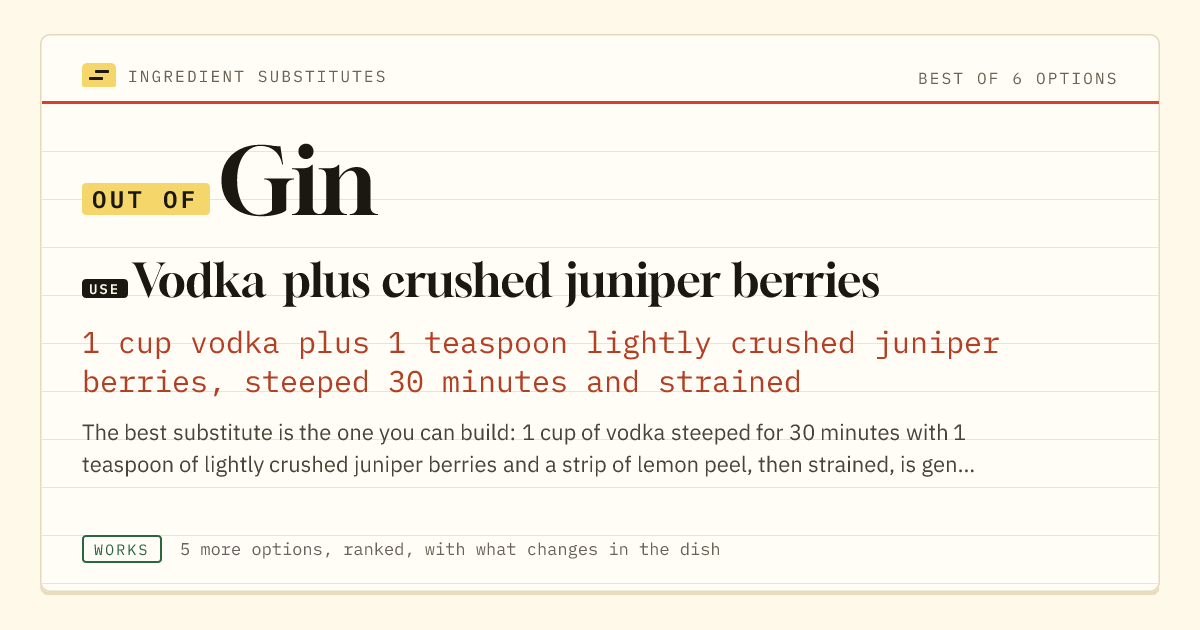 Gin substitute: use vodka plus crushed juniper berries. 1 cup vodka plus 1 teaspoon lightly crushed juniper berries, steeped 30 minutes and strained.