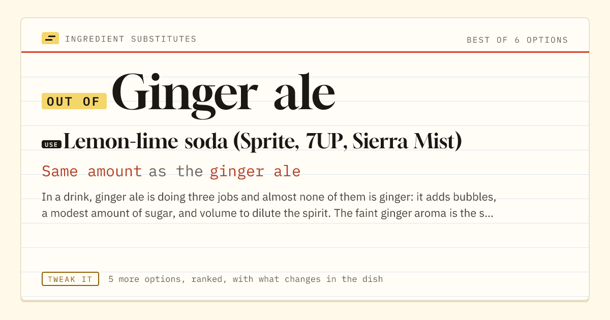 Ginger ale substitute: use lemon-lime soda (Sprite, 7UP, Sierra Mist). Same amount as the ginger ale.