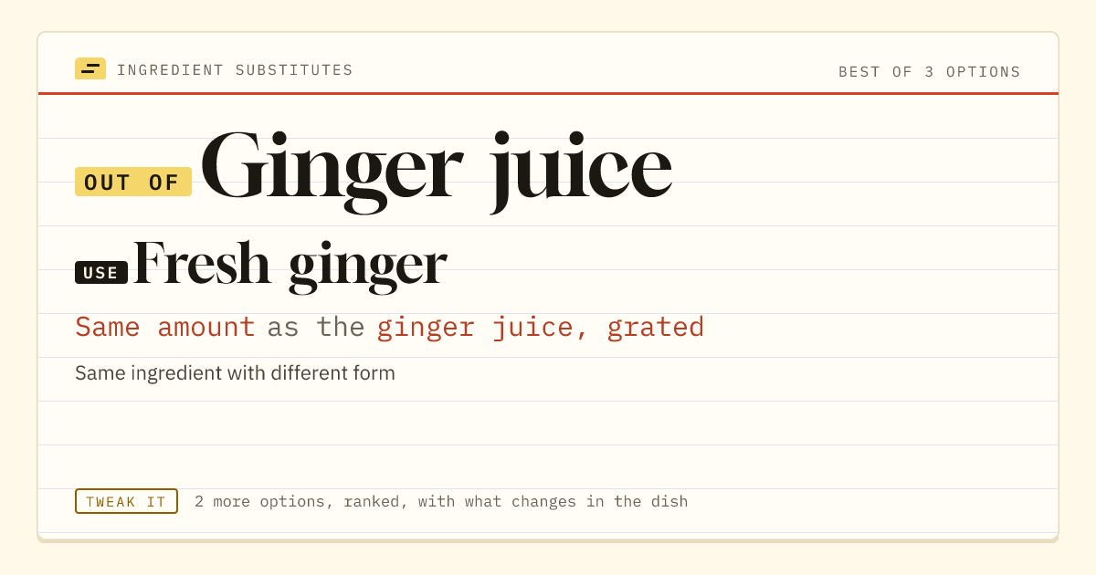 Ginger juice substitute: use fresh ginger. Same amount as the ginger juice, grated.