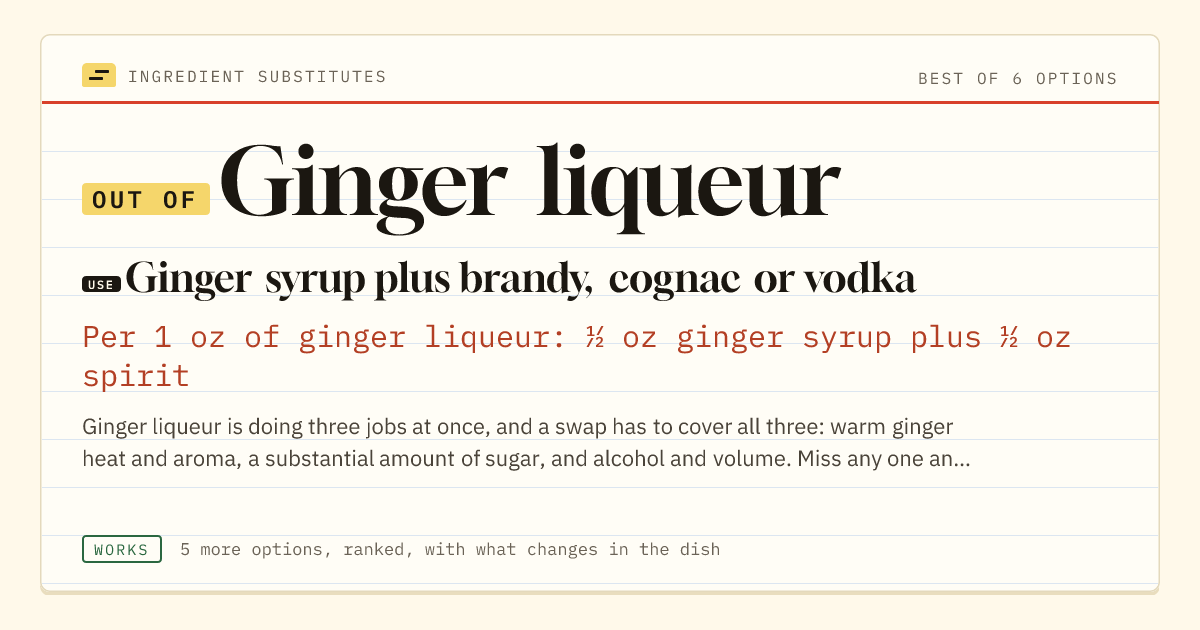 Ginger liqueur substitute: use ginger syrup plus brandy, cognac or vodka. Per 1 oz of ginger liqueur: ½ oz ginger syrup plus ½ oz spirit.