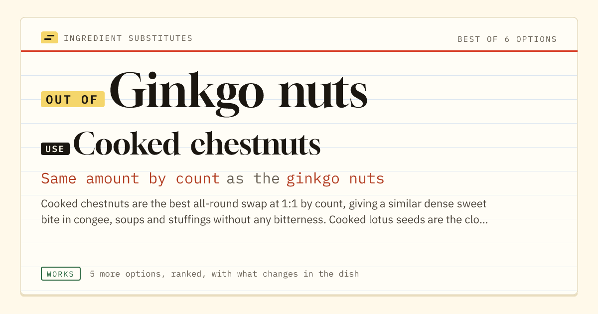 Ginkgo nuts substitute: use cooked chestnuts. Same amount by count as the ginkgo nuts.