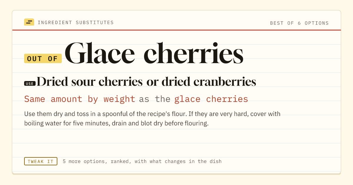 Glace cherries substitute: use dried sour cherries or dried cranberries. Same amount by weight as the glace cherries.