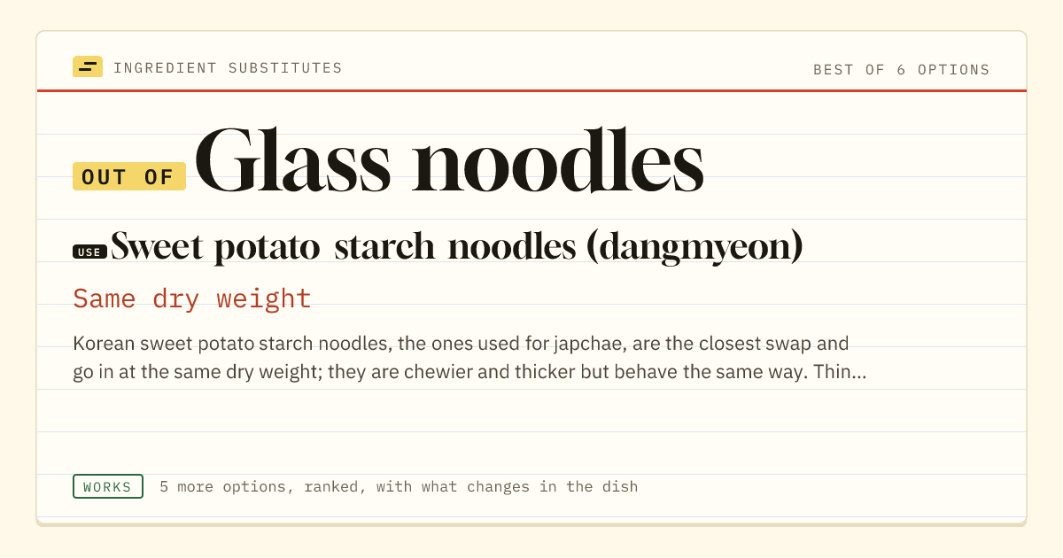 Glass noodles substitute: use sweet potato starch noodles (dangmyeon). Same dry weight.