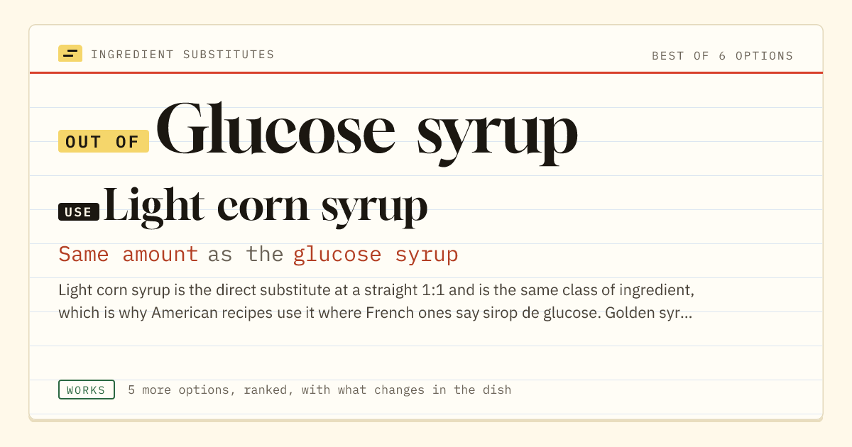 Glucose syrup substitute: use light corn syrup. Same amount as the glucose syrup.