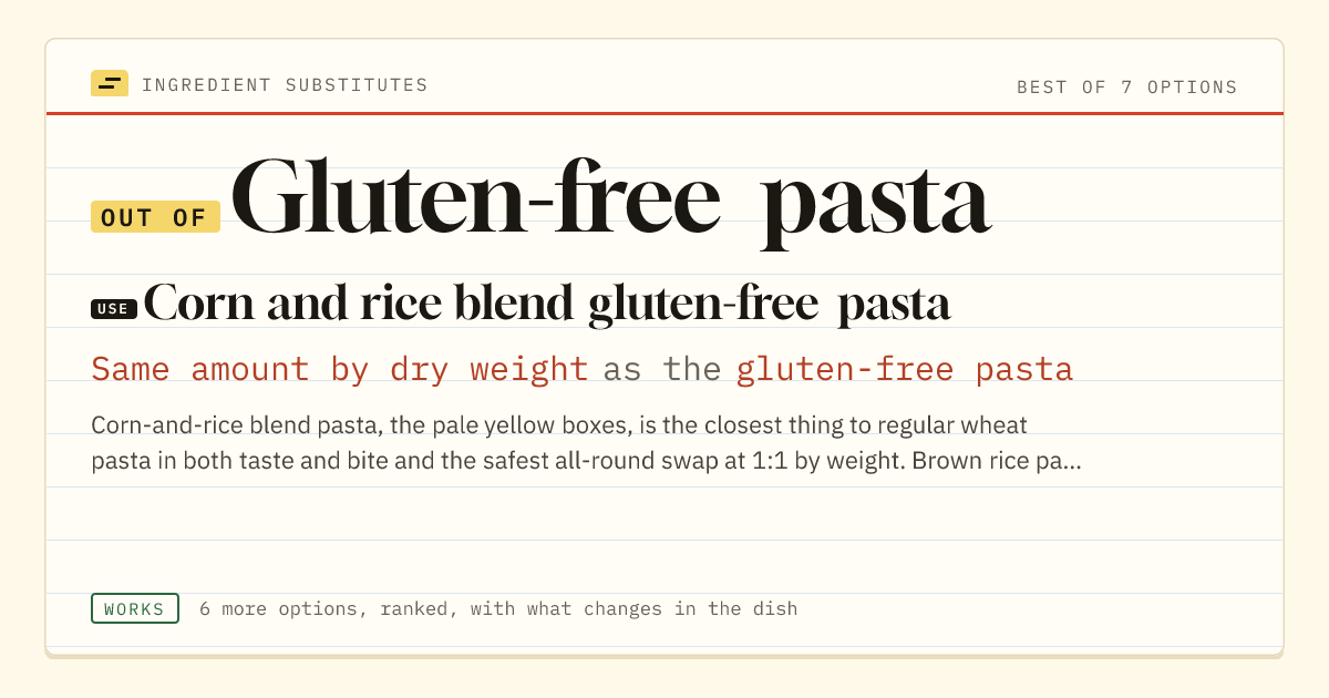 Gluten-free pasta substitute: use corn and rice blend gluten-free pasta. Same amount by dry weight as the gluten-free pasta.