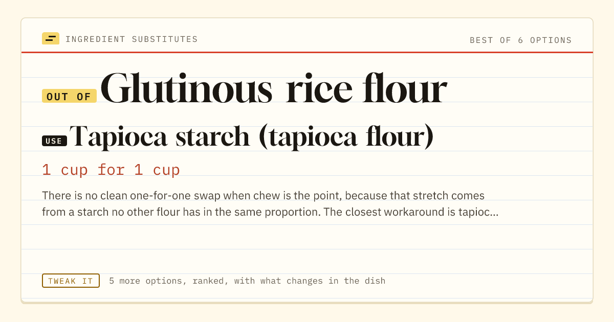 Glutinous rice flour substitute: use tapioca starch (tapioca flour). 1 cup for 1 cup.