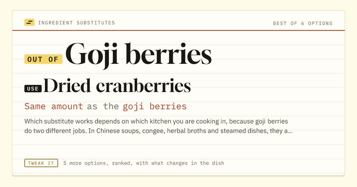 Goji berries substitute: use dried cranberries. Same amount as the goji berries.