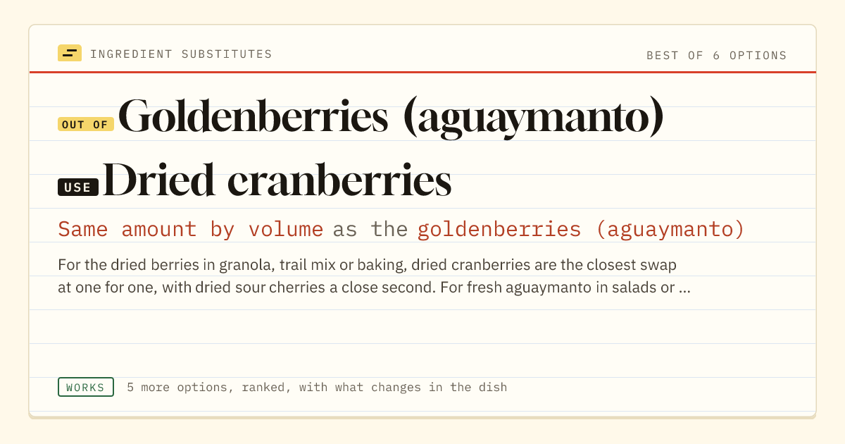 Goldenberries (aguaymanto) substitute: use dried cranberries. Same amount by volume as the goldenberries (aguaymanto).