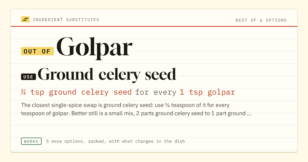 Golpar substitute: use ground celery seed. ¾ tsp ground celery seed for every 1 tsp golpar.