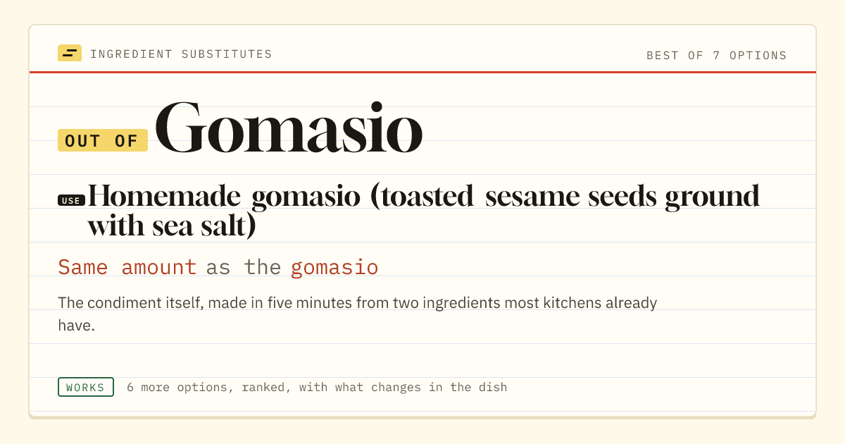 Gomasio substitute: use homemade gomasio (toasted sesame seeds ground with sea salt). Same amount as the gomasio.