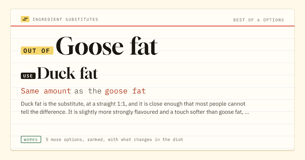 Goose fat substitute: use duck fat. Same amount as the goose fat.