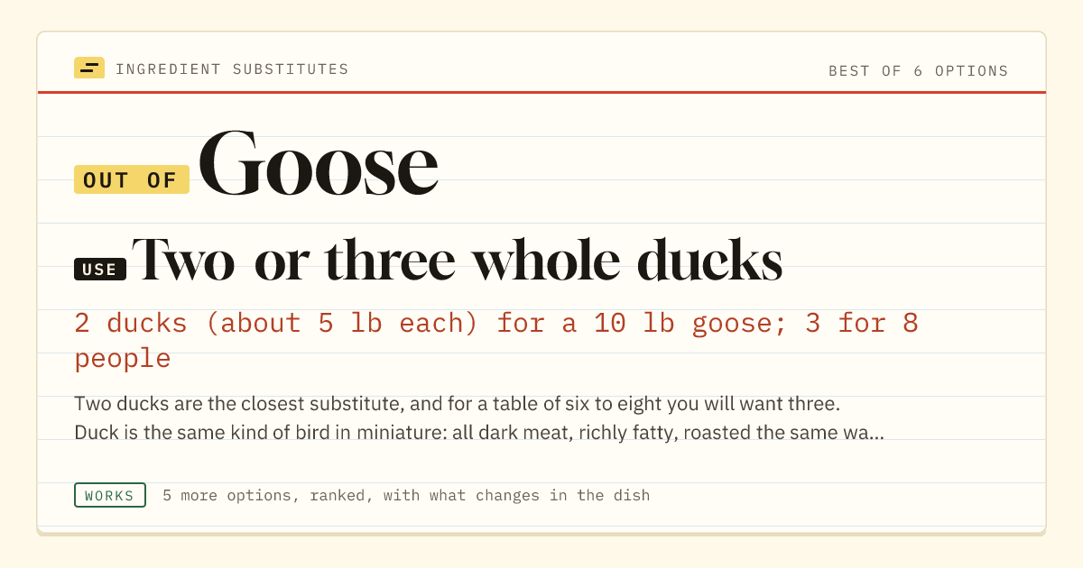 Goose substitute: use two or three whole ducks. 2 ducks (about 5 lb each) for a 10 lb goose; 3 for 8 people.