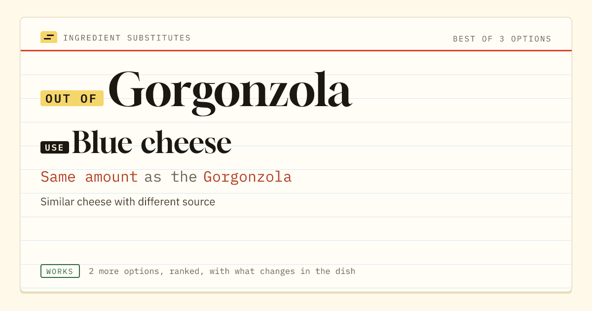 Gorgonzola substitute: use blue cheese. Same amount as the Gorgonzola.