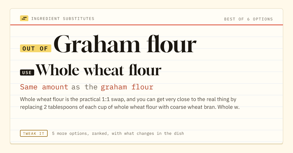Graham flour substitute: use whole wheat flour. Same amount as the graham flour.