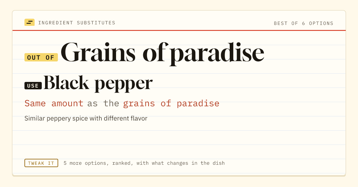 Grains of paradise substitute: use black pepper. Same amount as the grains of paradise.