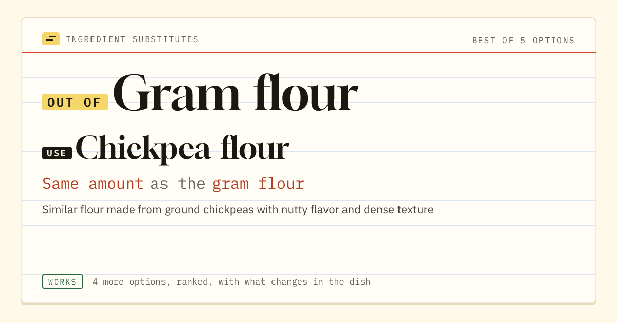 Gram flour substitute: use chickpea flour. Same amount as the gram flour.