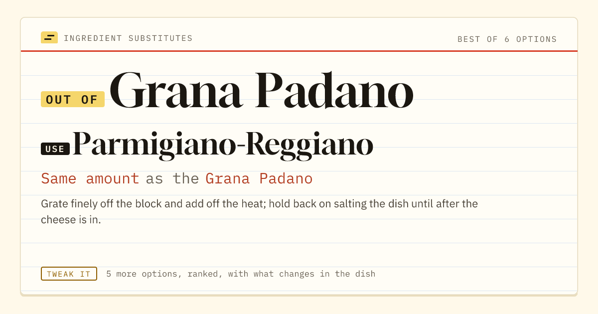 Grana Padano substitute: use Parmigiano-Reggiano. Same amount as the Grana Padano.