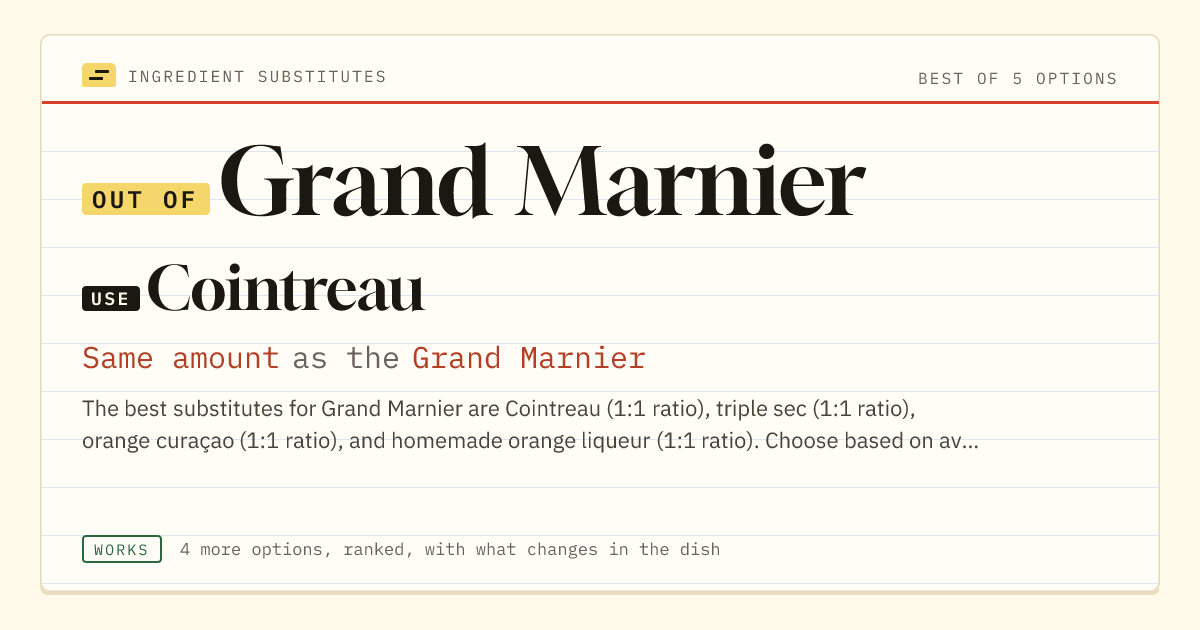 Grand Marnier substitute: use Cointreau. Same amount as the Grand Marnier.