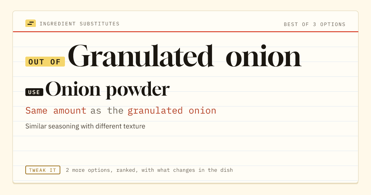 Granulated onion substitute: use onion powder. Same amount as the granulated onion.