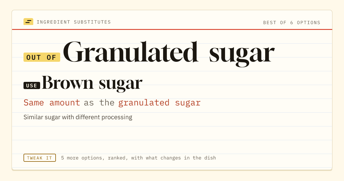 Granulated sugar substitute: use brown sugar. Same amount as the granulated sugar.