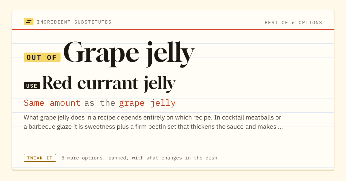 Grape jelly substitute: use red currant jelly. Same amount as the grape jelly.