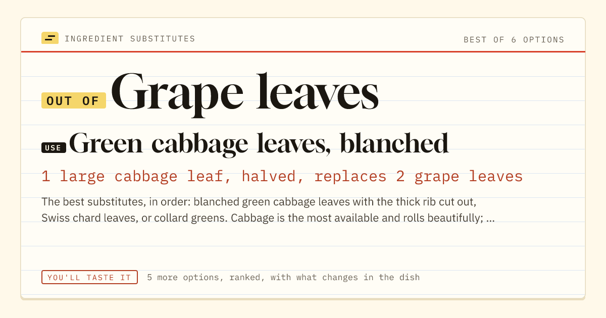 Grape leaves substitute: use green cabbage leaves, blanched. 1 large cabbage leaf, halved, replaces 2 grape leaves.
