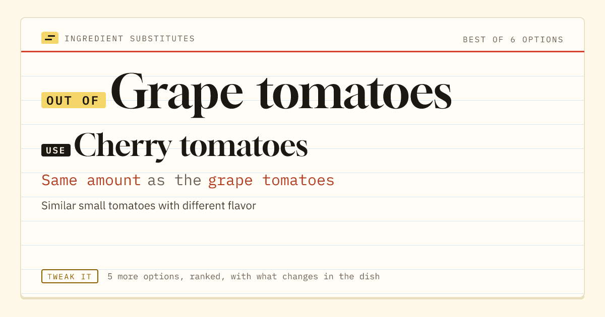 Grape tomatoes substitute: use cherry tomatoes. Same amount as the grape tomatoes.
