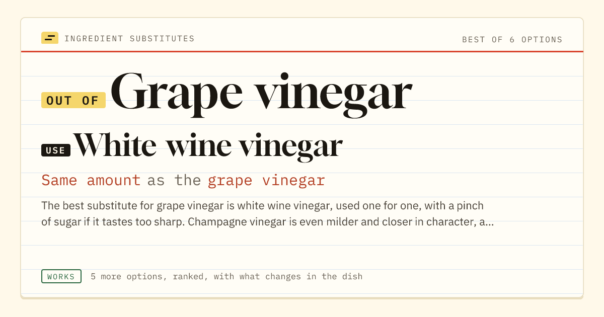 Grape vinegar substitute: use white wine vinegar. Same amount as the grape vinegar.