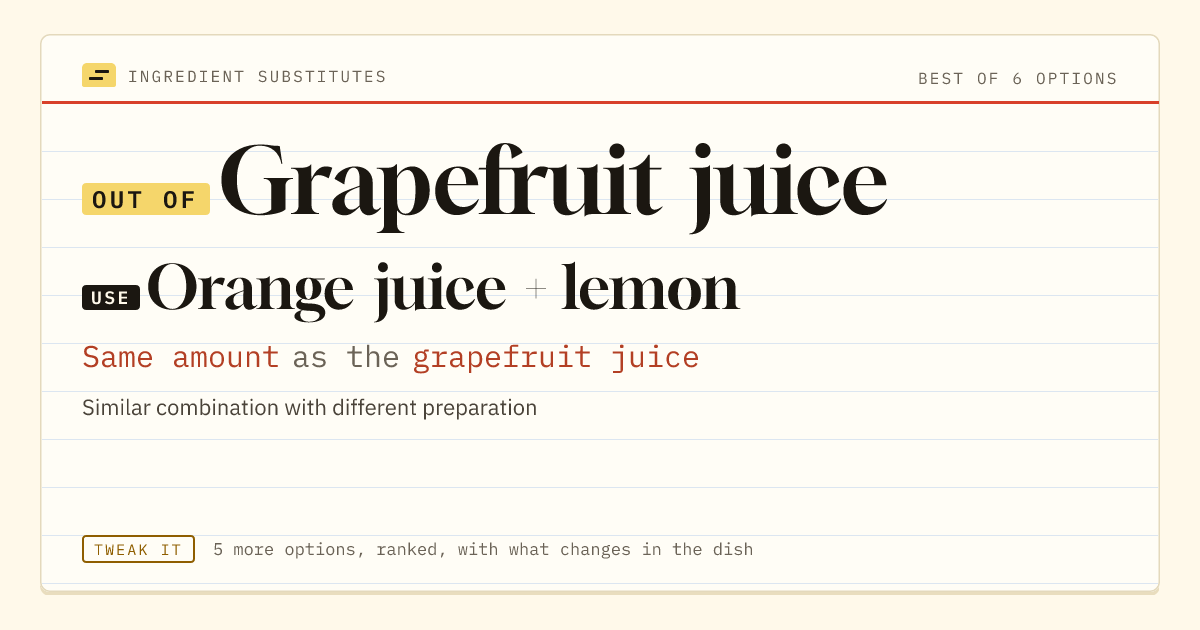 Grapefruit juice substitute: use orange juice + lemon. Same amount as the grapefruit juice.