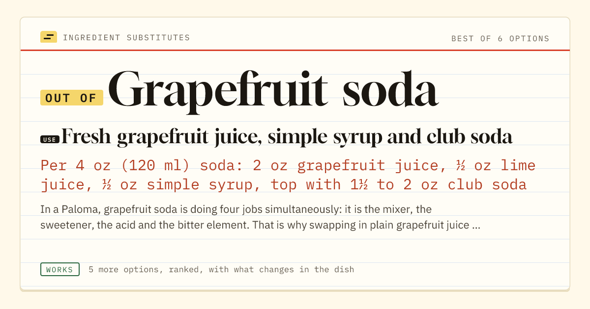 Grapefruit soda substitute: use fresh grapefruit juice, simple syrup and club soda. Per 4 oz (120 ml) soda: 2 oz grapefruit juice, ½ oz lime juice, ½ oz simple syrup, top with 1½ to 2 oz club soda.