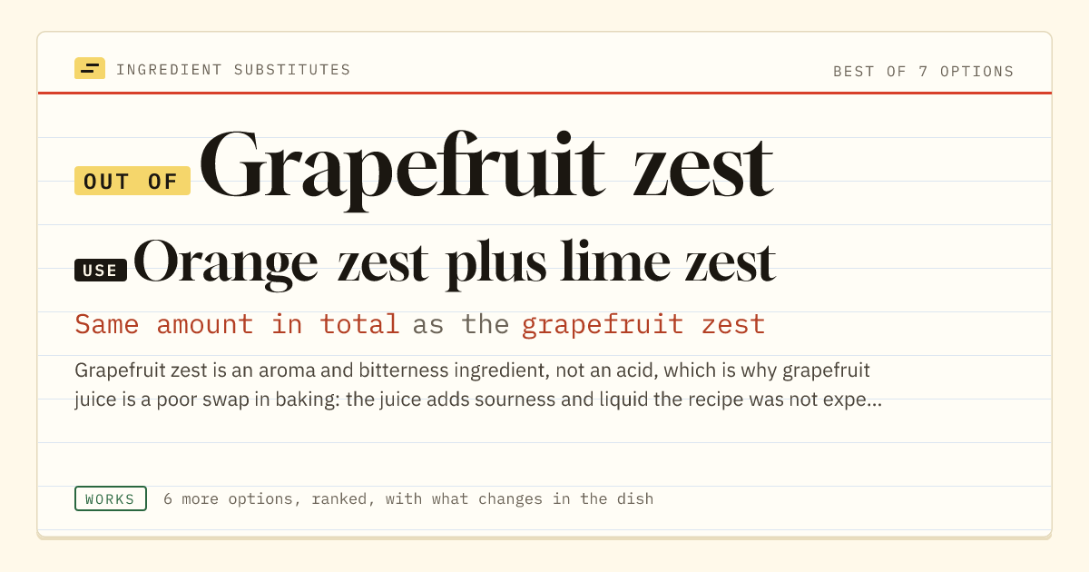 Grapefruit zest substitute: use orange zest plus lime zest. Same amount in total as the grapefruit zest.