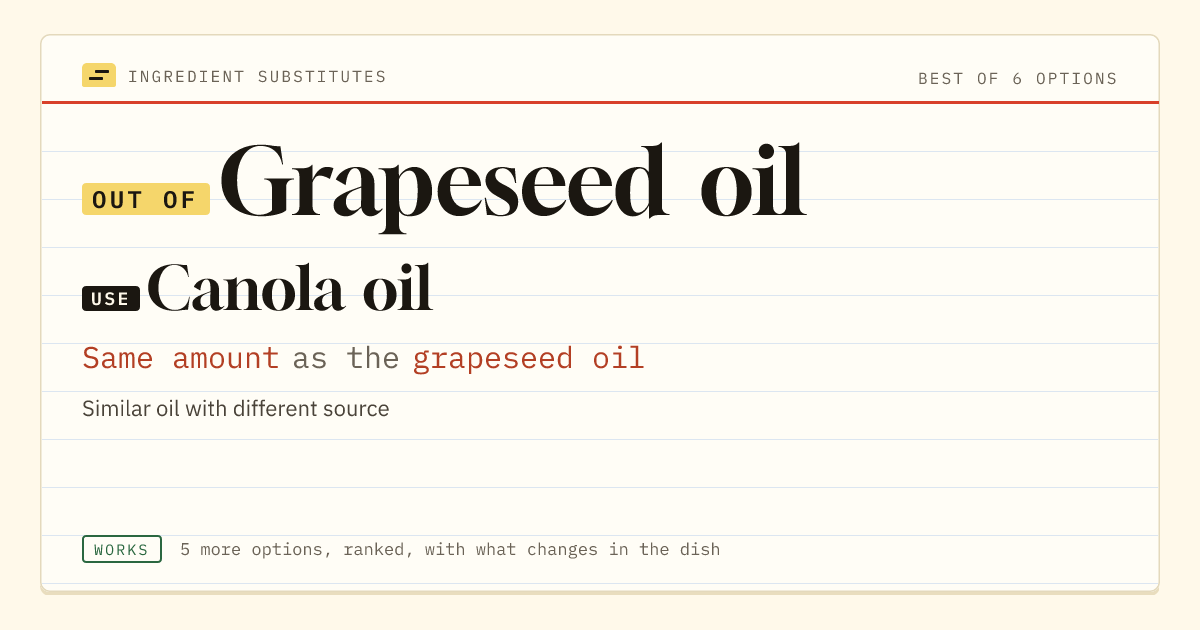 Grapeseed oil substitute: use canola oil. Same amount as the grapeseed oil.